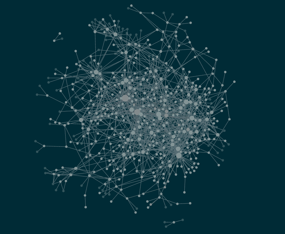 network graph
